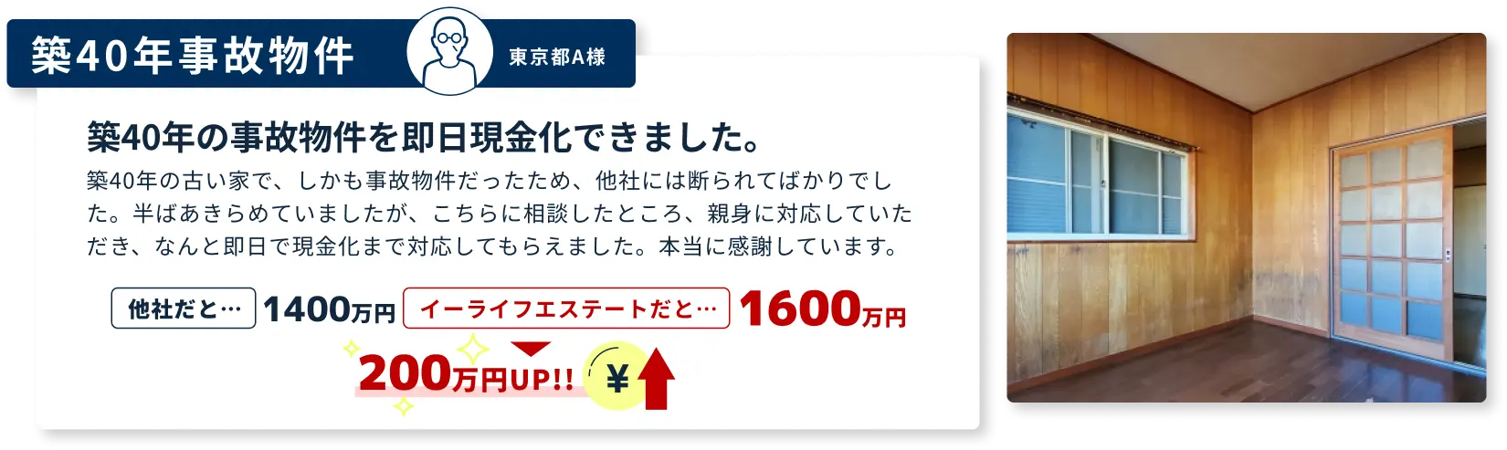 築40年の事故物件を即日現金化できました。