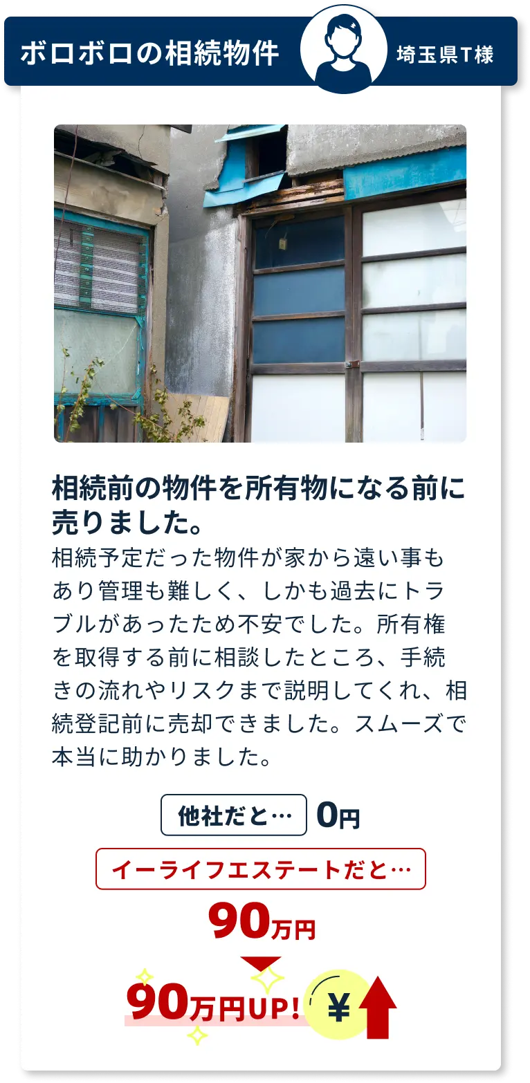 相続前の物件を所有物になる前に売りました。