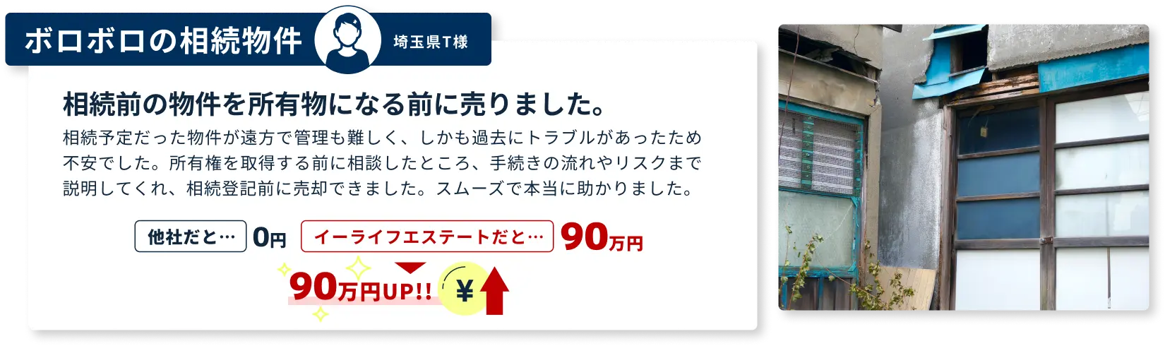 相続前の物件を所有物になる前に売りました。